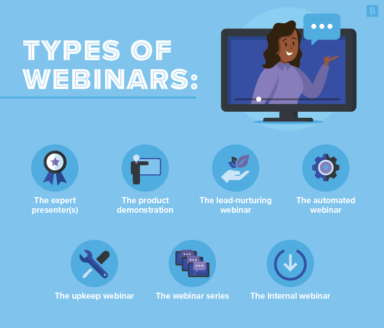 7 types of webinars: